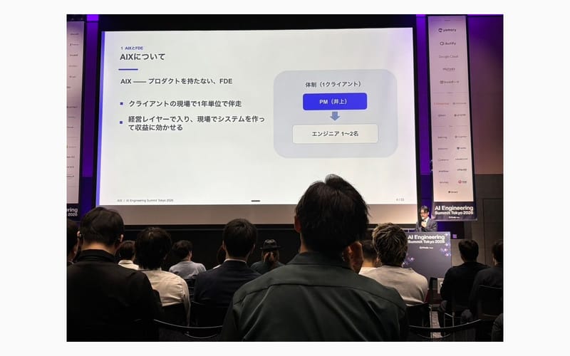 株式会社AIX — AI時代への最適化を、すべての会社に。