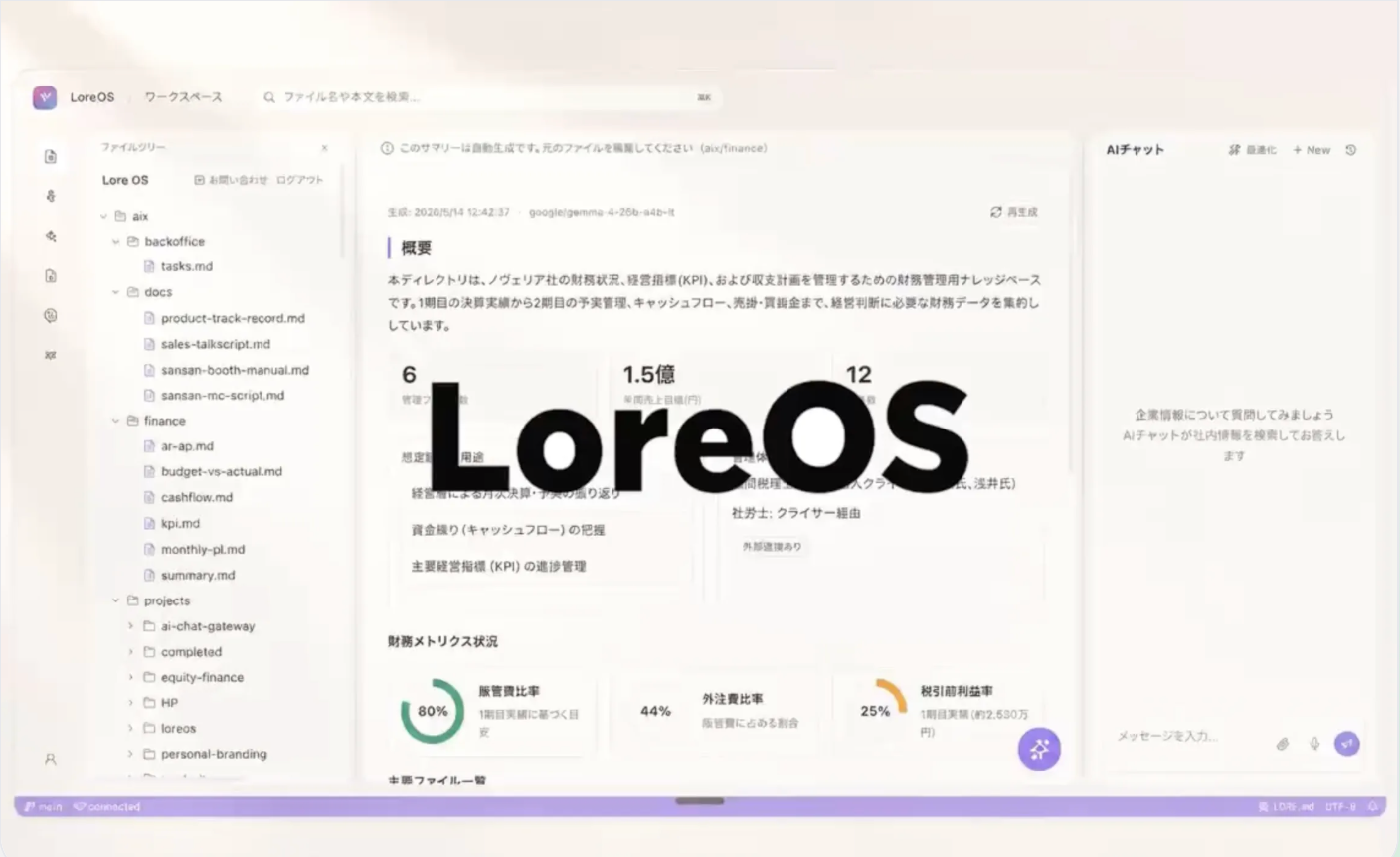 LoreOS — 社内に散らばった情報をAIが自動で集約・整理