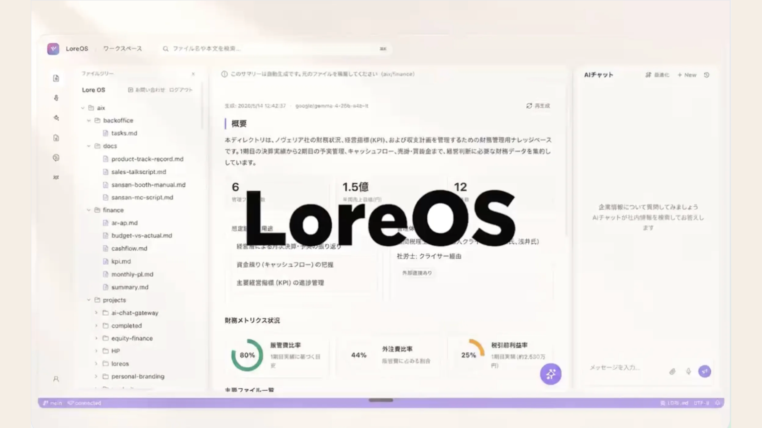 LoreOS — 経営者向けの企業ナレッジプラットフォーム